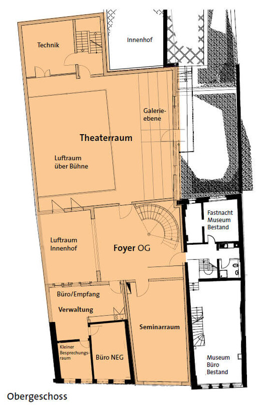 Obergeschoss-Layout der Deutschen Fastnachtakademie mit verschiedenen Räumen.