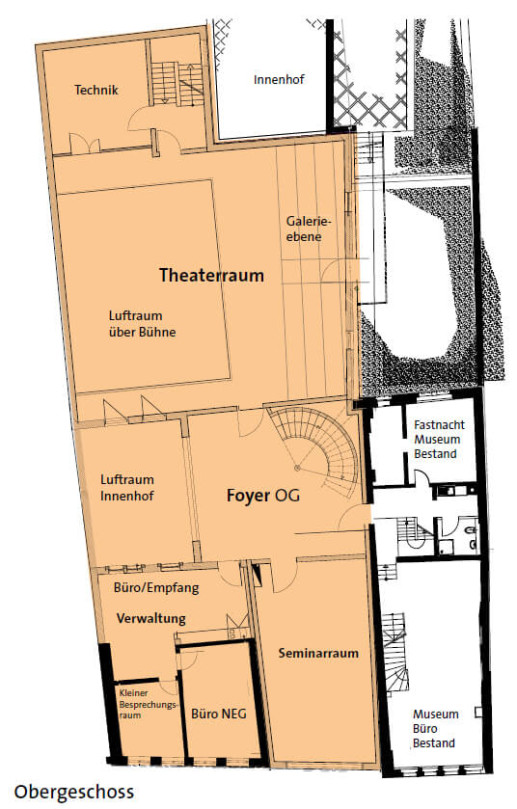Obergeschoss-Layout der Deutschen Fastnachtakademie mit verschiedenen Räumen.